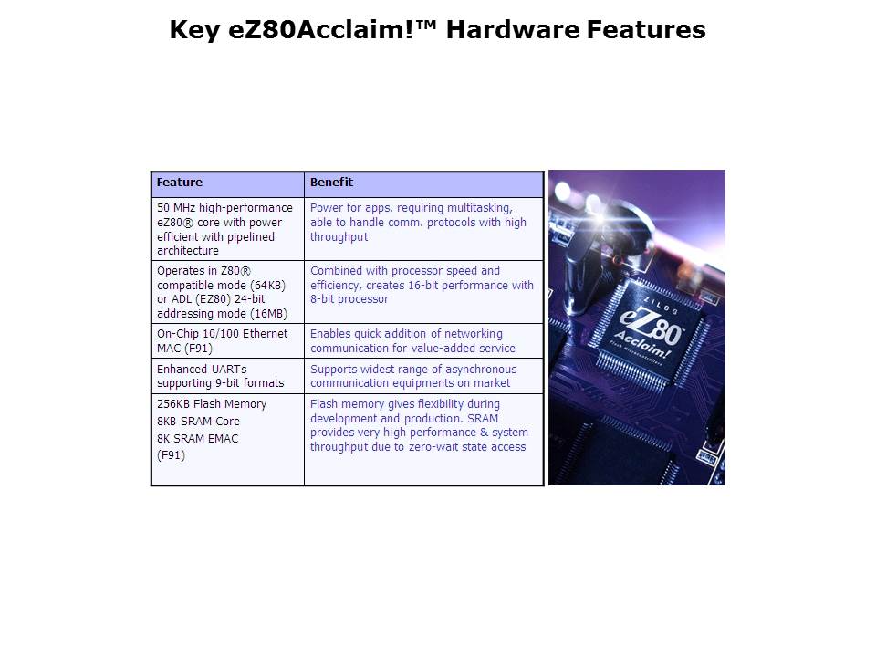 eZ80Acclaim Slide 6