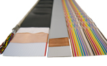 Industrial Cable - 3M