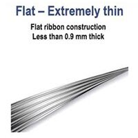 Image of 3M's Twin Axial Cables