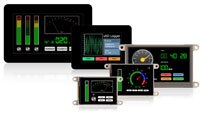 Image of 4D Systems' gen4 Series Display Modules