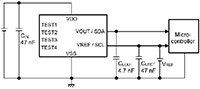 ABLIC 的 S-5611A 系列可编程、快速响应、线性霍尔效应传感器 IC Reflnput 图片