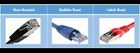 ASSMANN WSW Components CAT5e、CAT6 和 CAT6a 跳接線的圖片 - 點此放大