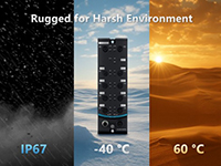 Advantech의 ADAM-200PN 계열 IP67 기계 실장형 원격 I/O 모듈 이미지