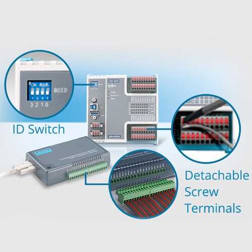 DAQ-embedded Computer