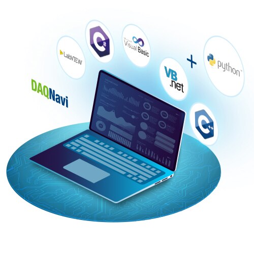 Laptop surrounded by DAQNavi and associated apps