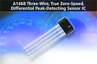 Allegro MicroSystems' A1468 Three-Wire, Differential Peak-Detecting IC Image of Allegro MicroSystems' A1468 Three-Wire, Differential Peak-Detecting IC