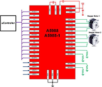 Image of Allegro's A5988 DMOS Motor Driver