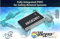 ARG82801 ASIL-D 电源管理 IC PMIC 的图片