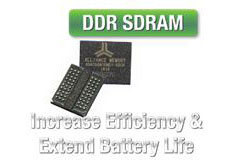 Image of Alliance Memory's AS4C32M8D1/16D1 High-Speed CMOS DDR SDRAMs