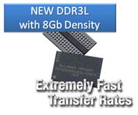 Image of Alliance Memory AS4C512M16D3L High-Speed, Low-Voltage CMOS DDR3L SDRAM