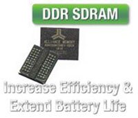 Alliance Memory 高速 CMOS DDR1 SDRAM 图片