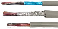 Image du système européen de câbles ProTekt™ d'Alpha Wire