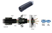 Altech 的 Polyflex® 纜線導管系統圖片