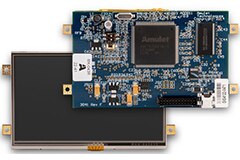 Image of Amulet Technologies 4.3” Resistive GEMmodule™