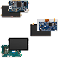 Image of Amulet Technologies GEMevaluation-kit™ Open Frame HMI System