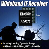 Analog Devices AD6676 宽带图像 IF 接收器