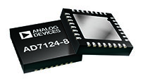 Abbildung: Integrierter ADW AD7124-8 von Analog Devices