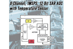 AD7298 ADC Temperature Sensor - Analog Devices | DigiKey