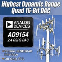 Analog Devices 的 AD9136 数模转换器图片