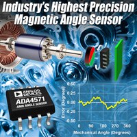Image of Analog Devices ADA4571 Magnetic Angle Sensor