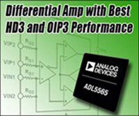 Image of Analog Devices' ADL5565 Differential Amplifier