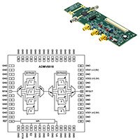 Analog Devices ADMV8818 数字可调滤波器图片