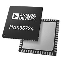 MAX96724/MAX96717