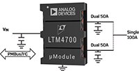 Analog Devices 的 LTM4700 雙或單電源模組穩壓器圖片