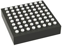 Image of Analog Devices LTM4719 Dual Input Low Noise Step-Down Power Module