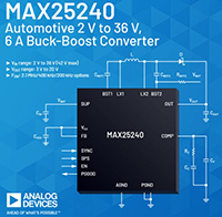 Image of Analog Device's MAX25240/MAX25239 Buck-Boost Converters
