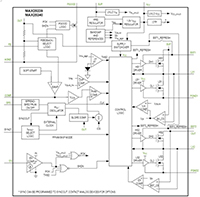 Image of Analog Device's MAX25240/MAX25239 Block Diagram