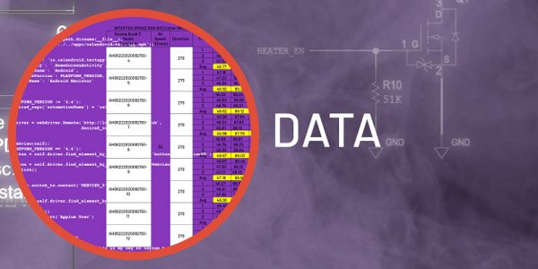 Data