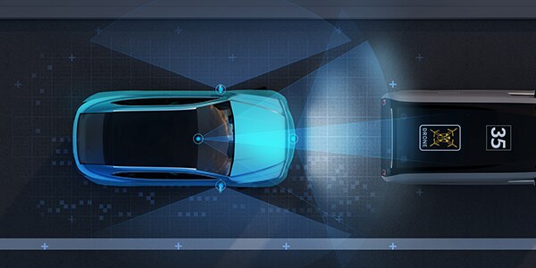 LIDAR 技術