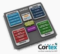 Image of Atmel's SAM3U Series Microcontroller
