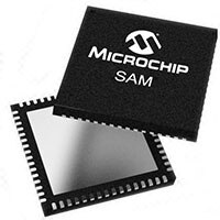Microchip 的 SAM4L 系列微控制器圖片
