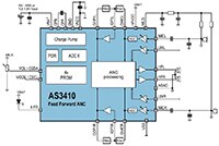 Image of ams OSRAM's AS3410/30 Active Noise Cancellation ICs