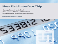 Image of ams OSRAM's AS3953 NFC Interface to SPI TAG