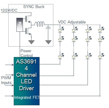 ams AS3691 Precision LED Driver