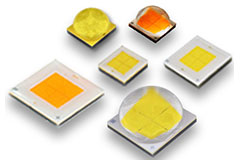 Image of Cree LED's XLamp® XHP Extreme High-Power LEDs