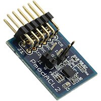 Image of Digilent's Peripheral Modules