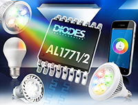 Image of Diodes AL1771 and AL1772 PFC Controller