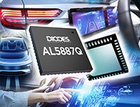 Diodes AL5887Q 先進的 36 通道車用 LED 驅動器的圖片