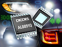 Image of Diodes AL8891Q and AL8866Q Automotive LED Drivers
