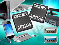 Immagine dell'interruttore di alimentazione USB AP21410/AP21510 di Diodes