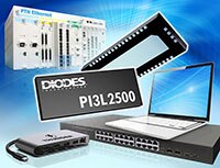 Image of Diodes' PI3L2500ZHEX Ethernet LAN Switch