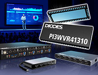Image of Diodes’ PI3WVR41310 High-Speed Video Switch