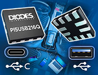 Image of Diodes PI5USB216Q2XUAEX USB 2.0 ReDriver