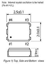 Image of ECS Inc International's Industrial Grade 'Sub Miniature' Clock Oscillators - ECS-2018/2033 (BN)
