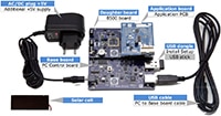 EM Microelectronics 的 EMDVK8500 开发套件图片