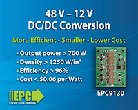 Image of EPC’s EPC9130 Regulated Converter